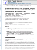 Cover page: Examining the factor structure of the Clinical Opiate Withdrawal Scale: A secondary data analysis from the National Drug Abuse Treatment Clinical Trials Network (CTN) 0003