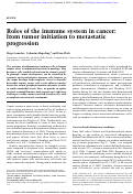 Cover page: Roles of the immune system in cancer: from tumor initiation to metastatic progression