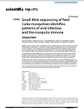 Cover page: Small RNA sequencing of field Culex mosquitoes identifies patterns of viral infection and the mosquito immune response.