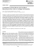 Cover page: A Comparison of Bone Marrow and Cord Blood Mesenchymal Stem Cells for Cartilage Self-Assembly