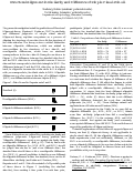 Cover page: Structual Alignment in Similarity and Differences of Simple Visual Stimuli