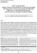 Cover page: Short Communication: Higher Tenofovir Concentrations in Hair Are Associated with Decreases in Viral Load and Not Self-Reported Adherence in HIV-Infected Adolescents with Second-Line Virological Treatment Failure