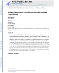 Cover page: Methane Carboxylation Using Electrochemically Activated Carbon Dioxide.