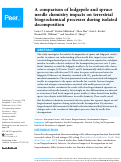 Cover page: A comparison of lodgepole and spruce needle chemistry impacts on terrestrial biogeochemical processes during isolated decomposition