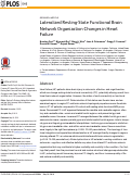 Cover page: Lateralized Resting-State Functional Brain Network Organization Changes in Heart Failure