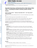 Cover page: Traumatic brain injury and dementia risk in male veteran older twins-Controlling for genetic and early life non-genetic factors.