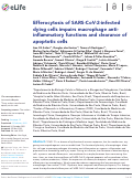 Cover page: Efferocytosis of SARS-CoV-2-infected dying cells impairs macrophage anti-inflammatory functions and clearance of apoptotic cells