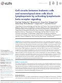 Cover page: Cell circuits between leukemic cells and mesenchymal stem cells block lymphopoiesis by activating lymphotoxin beta receptor signaling.