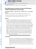 Cover page: MicroRNA expression analysis of human skin fibroblasts treated with high‐fluence light‐emitting diode‐red light