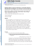 Cover page: Nothing Tastes as Good as Thin Feels: Low Positive Emotion Differentiation and Weight Loss Activities in Anorexia Nervosa.