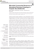 Cover page: Microbial Community Response to Simulated Petroleum Seepage in Caspian Sea Sediments