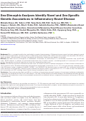 Cover page: Sex-Dimorphic Analyses Identify Novel and Sex-Specific Genetic Associations in Inflammatory Bowel Disease.