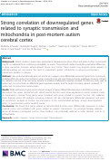 Cover page: Strong correlation of downregulated genes related to synaptic transmission and mitochondria in post-mortem autism cerebral cortex