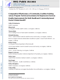 Cover page: Comparative Effectiveness of Two Models of Depression Services Quality Improvement in Health and Community Sectors