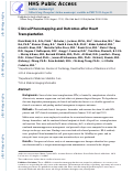 Cover page: Clinical phenomapping and outcomes after heart transplantation