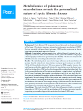 Cover page: Metabolomics of pulmonary exacerbations reveals the personalized nature of cystic fibrosis disease