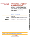 Cover page: Enveloped Virus-Like Particle Expression of Human Cytomegalovirus Glycoprotein B Antigen Induces Antibodies with Potent and Broad Neutralizing Activity