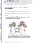 Cover page: Electron spin density matching for cross-effect dynamic nuclear polarization