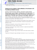 Cover page: Obesity and sex influence fatty infiltration of the rotator cuff: the Rotator Cuff Outcomes Workgroup (ROW) and Multicenter Orthopaedic Outcomes Network (MOON) cohorts