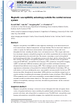 Cover page: Magnetic susceptibility anisotropy outside the central nervous system