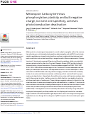 Cover page: Melanopsin Carboxy-terminus phosphorylation plasticity and bulk negative charge, not strict site specificity, achieves phototransduction deactivation.