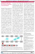 Cover page: Roadmap for improving the accuracy of respiratory rate measurements