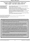 Cover page: Variation of Blunt Traumatic Injury with Age in Older Adults: Statewide Analysis 2011-14