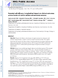 Cover page: Parental self‐efficacy: Longitudinal impact on clinical outcomes across levels of care in adolescent anorexia nervosa