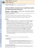 Cover page: Enhanced inhibition of prostate cancer xenograft tumor growth by combining quercetin and green tea