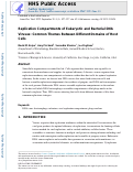 Cover page: Replication Compartments of Eukaryotic and Bacterial DNA Viruses: Common Themes Between Different Domains of Host Cells