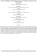 Cover page: Feature Visualization and Attribution Analysis of Confusion for Massive Open Online Course