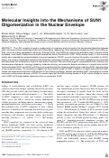 Cover page: Molecular Insights into the Mechanisms of SUN1 Oligomerization in the Nuclear Envelope