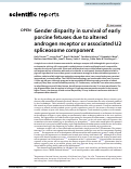 Cover page: Gender disparity in survival of early porcine fetuses due to altered androgen receptor or associated U2 spliceosome component.