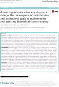 Cover page: Advancing inclusive science and systemic change: the convergence of national aims and institutional goals in implementing and assessing biomedical science training