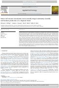 Cover page: Native and invasive inoculation sources modify fungal community assembly and biomass production of a chaparral shrub