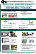 Cover page: A High-performance Micromachined Amperometric Nitrate Sensor for Environmental Monitoring