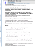 Cover page: Increased clinical trial enrollment among adolescent and young adult cancer patients between 2006 and 2012-2013 in the United States.