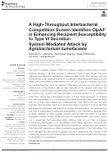 Cover page: A High-Throughput Interbacterial Competition Screen Identifies ClpAP in Enhancing Recipient Susceptibility to Type VI Secretion System-Mediated Attack by Agrobacterium tumefaciens