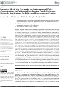 Cover page: Impact of 4th of July Fireworks on Spatiotemporal PM2.5 Concentrations in California Based on the PurpleAir Sensor Network: Implications for Policy and Environmental Justice