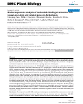 Cover page: Global expression analysis of nucleotide binding site-leucine rich repeat-encoding and related genes in Arabidopsis.