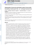 Cover page: Heterogeneity of transverse-axial tubule system in mouse atria: Remodeling in atrial-specific Na<sup>+</sup>-Ca<sup>2+</sup> exchanger knockout mice.