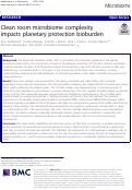 Cover page: Clean room microbiome complexity impacts planetary protection bioburden