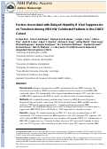 Cover page: Factors Associated With Delayed Hepatitis B Viral Suppression on Tenofovir Among Patients Coinfected With HBV-HIV in the CNICS Cohort