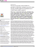 Cover page: The first 20 months of the COVID-19 pandemic: Mortality, intubation and ICU rates among 104,590 patients hospitalized at 21 United States health systems.