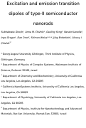 Cover page: Excitation and Emission Transition Dipoles of Type-II Semiconductor Nanorods