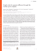 Cover page: Simple rules for passive diffusion through the nuclear pore complex