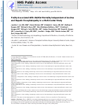 Cover page: Frailty Associated With Waitlist Mortality Independent of Ascites and Hepatic Encephalopathy in a Multicenter Study