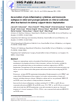 Cover page: Association of pro-inflammatory cytokines and monocyte subtypes in older and younger patients on clinical outcomes after mechanical circulatory support device implantation