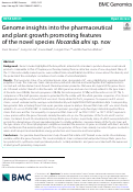 Cover page: Genome insights into the pharmaceutical and plant growth promoting features of the novel species Nocardia alni sp. nov.