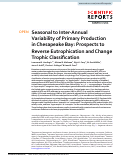 Cover page: Seasonal to Inter-Annual Variability of Primary Production in Chesapeake Bay: Prospects to Reverse Eutrophication and Change Trophic Classification